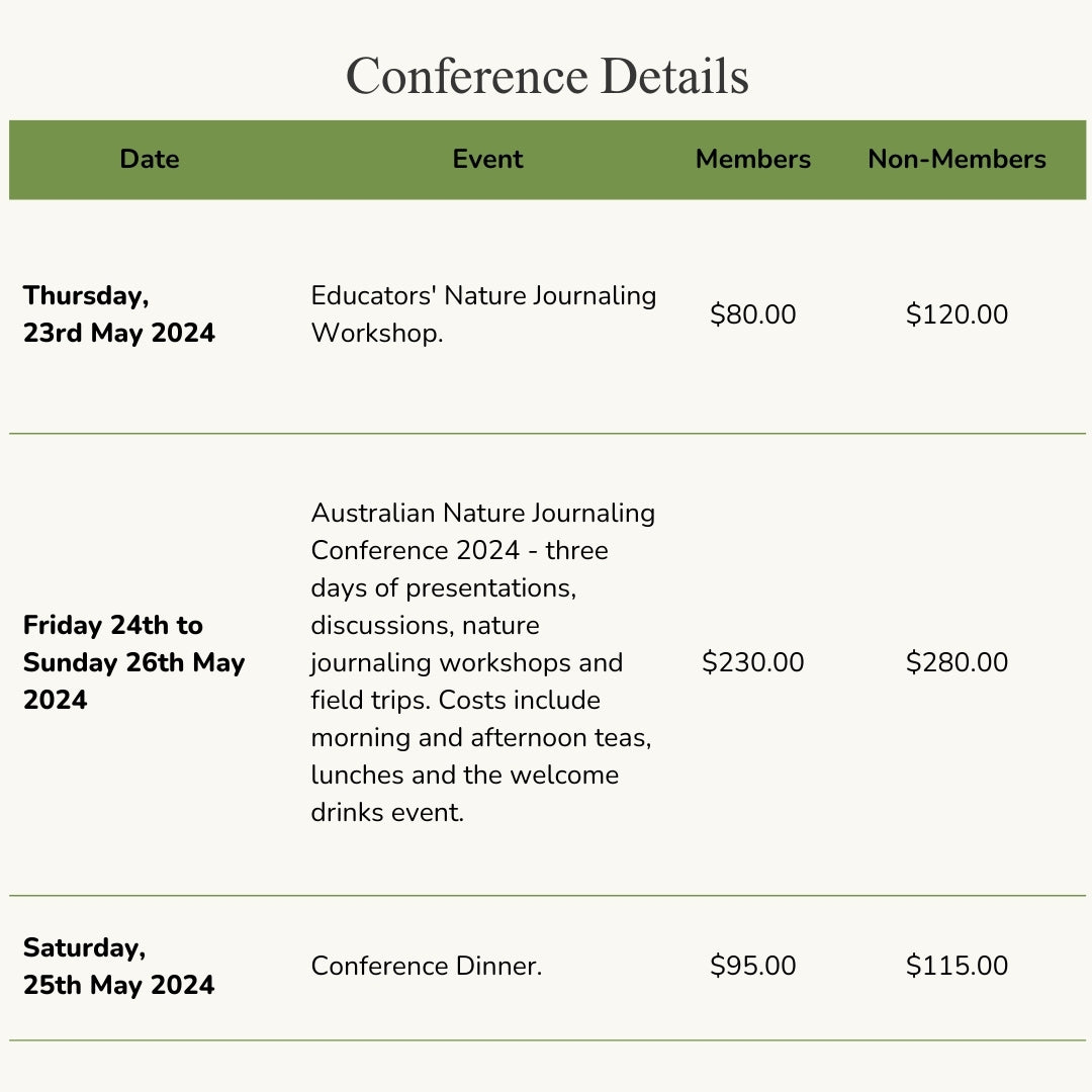 CONFERENCE DINNER, AUSTRALIAN NATURE JOURNALING CONFERENCE, 18:00 - 25 May 2024